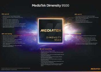 MediaTek Dimensity 9500 Infographic