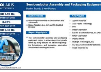 Semiconductors