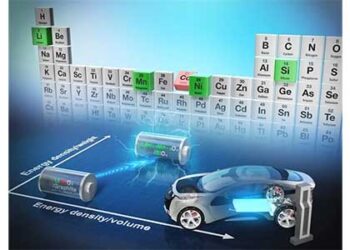 Towards Automotive