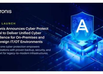 Acronis