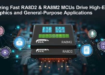 RENESAS