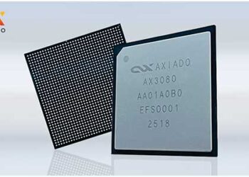 Axiado Corporation