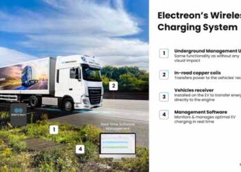 Infineon Enhances Electreon’s Electric Road Charging with High-Power SiC Technology