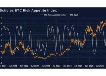 Bybit & Block Scholes Report
