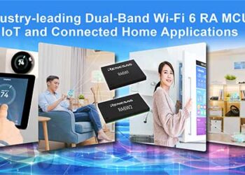 Renesas Electronics Corporation