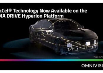 OMNIVISION