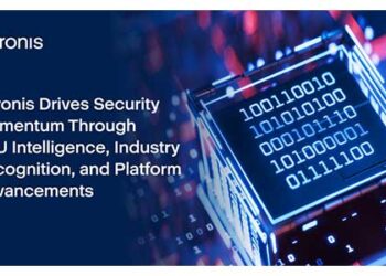 Acronis