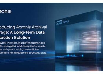 Acronis