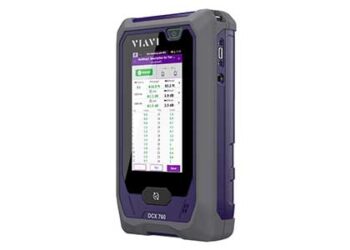 VIAVI Solutions Inc.