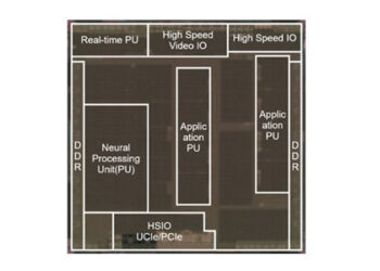ISSCC Automotive SoC technology chip