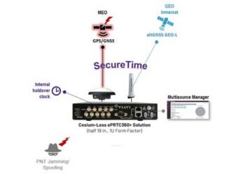 VIAVI Launched Cesium-less ePRTC360+ Enhanced Primary Reference Time Clock