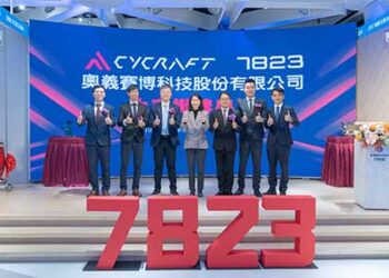CyCraft