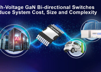gan-bds