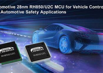 Renesas