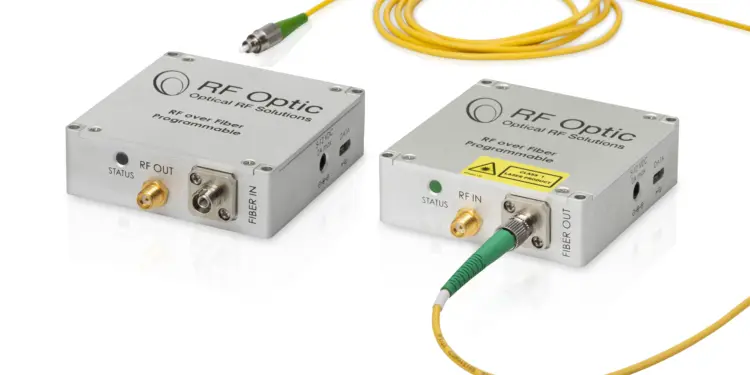 RFOptic