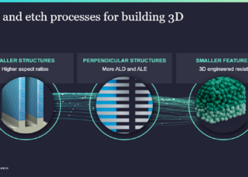 How Deposition and Etch Are Reshaping Chips for the AI Era
