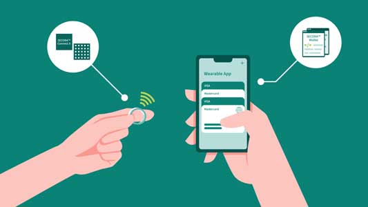 Infineon’s SECORA™ Connect X and SECORA™ Wallet brings secured contactless payment to smart wearables