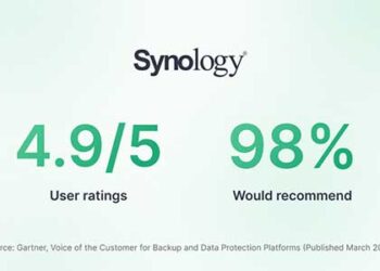 Synology