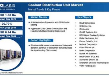 Polaris Market Research and Consulting