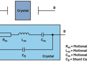 824495-fig-01