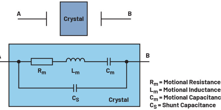 824495-fig-01