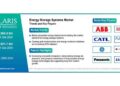 Polaris Market Research and Consulting