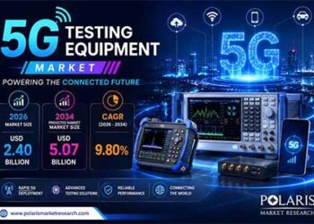 Polaris Market Research and Consulting