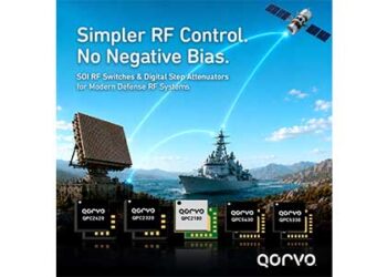 Qorvo