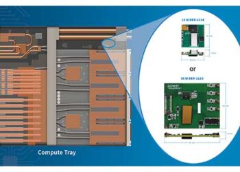 Power Integrations