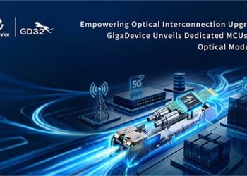 GigaDevice