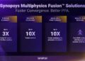 Synopsys
