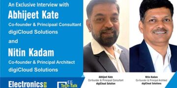 ABHIJEET AND NITIN - CO-FOUNDER - DIGICLOUD SOLUTIONS