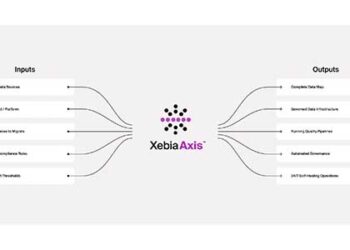 Xebia