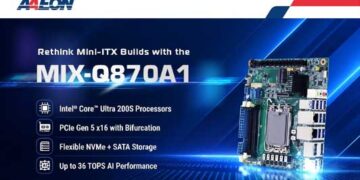 MIX-Q870A1