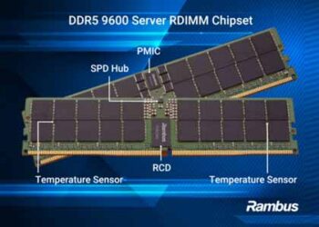 Rambus DDR5