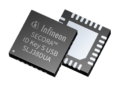 SECORA ID Key S USB