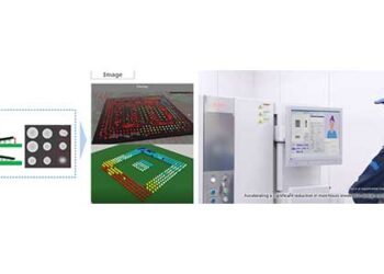 OMRON Corporation