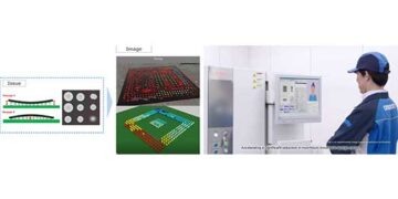OMRON Corporation