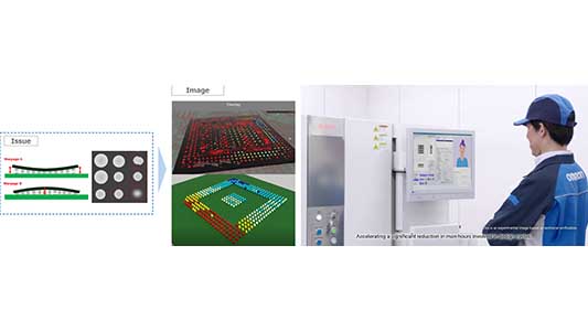 OMRON Corporation