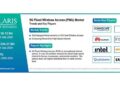 Polaris Market Research and Consulting