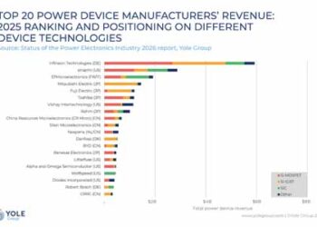 Power Electronics