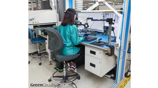 Green Circuits Space