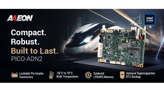 PICO-ADN2 Banner