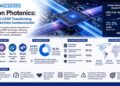 DataIntelo