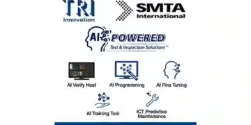 TRI