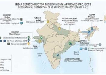 India’s Semiconductor Journey: Building a Complete and Self-Reliant Ecosystem