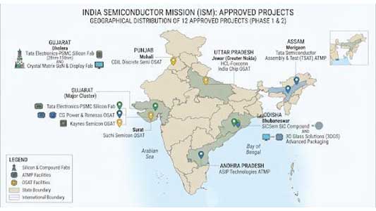 India’s Semiconductor Journey: Building a Complete and Self-Reliant Ecosystem