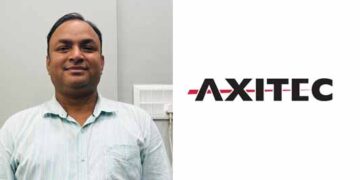 AXITEC