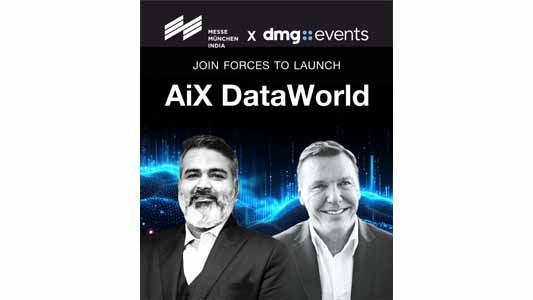 AiX DataWorld