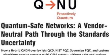 QNU PROACTIVELY QUANTUM